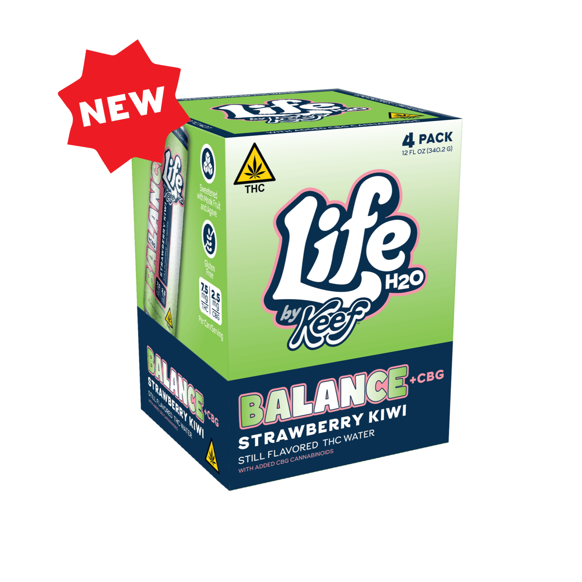 BALANCE + CBG