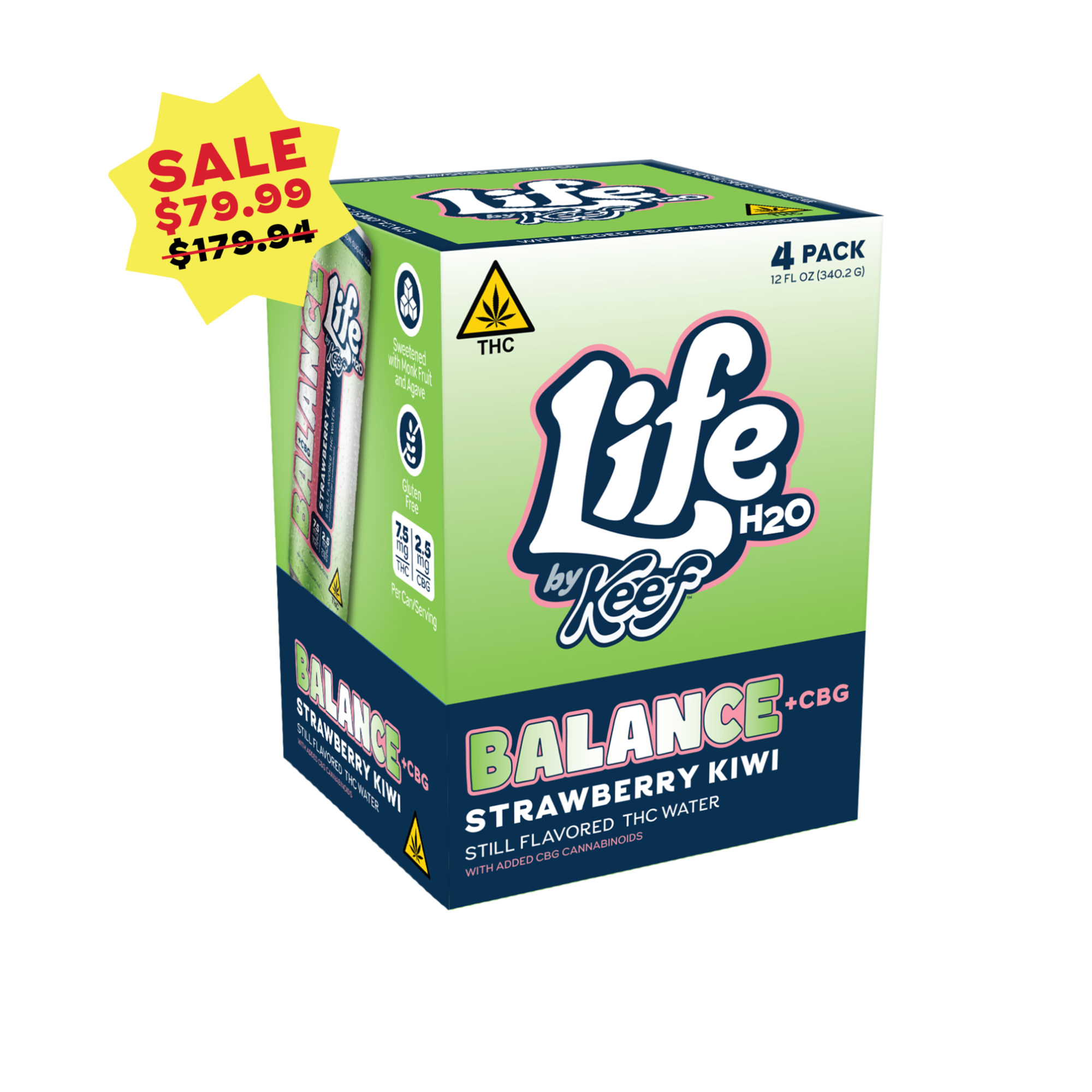 BALANCE + CBG – Case