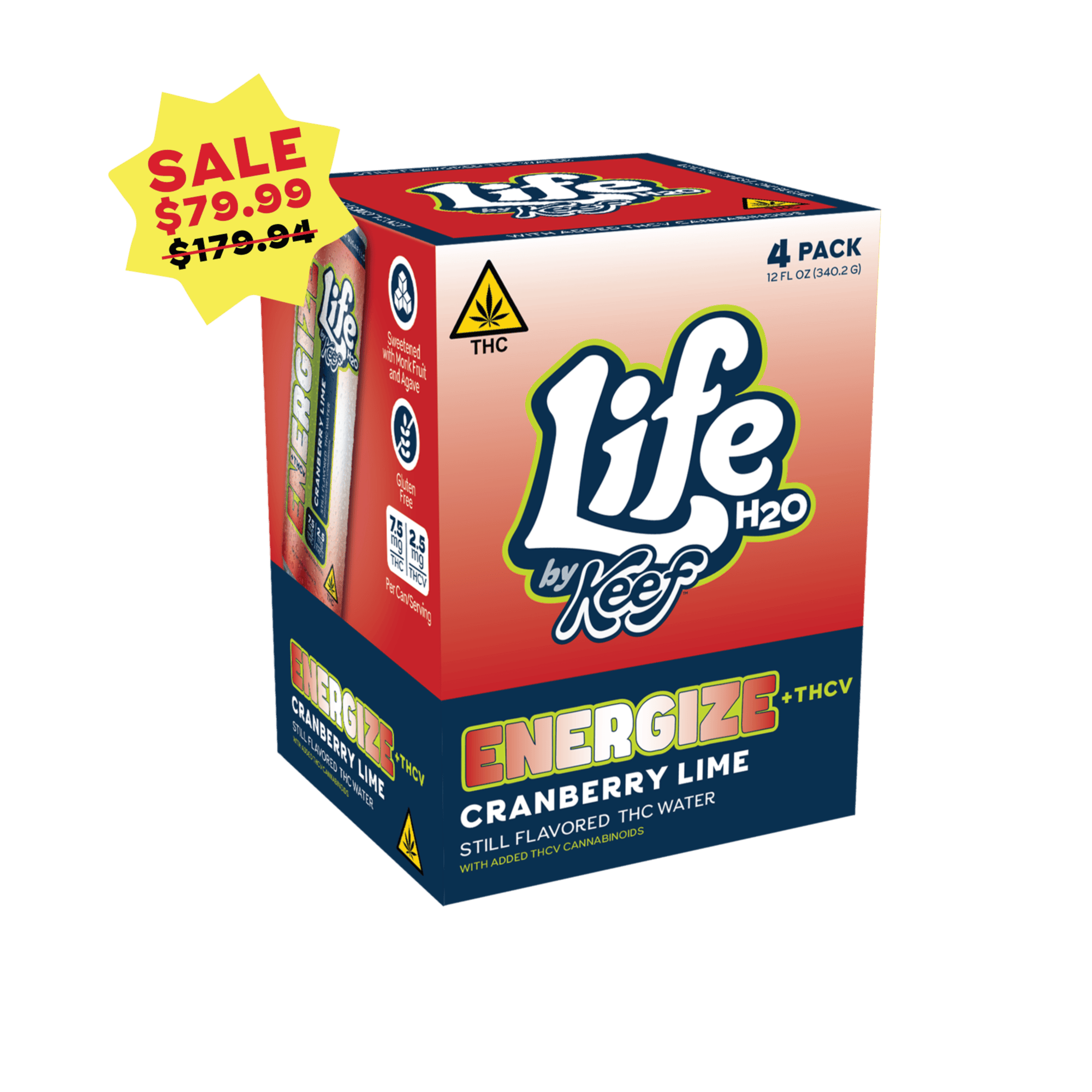 ENERGIZE + THCv – Case